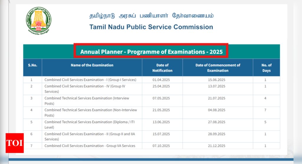 TNPSC annual calendar 2025 released on tnpsc.gov.in, combined services exams expected in June-July next year