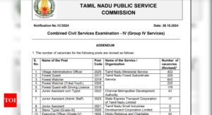 TNPSC group 4 result 2024: Vacancies increased to 9491, check details here |