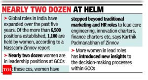 Women leaders script India's GCC story