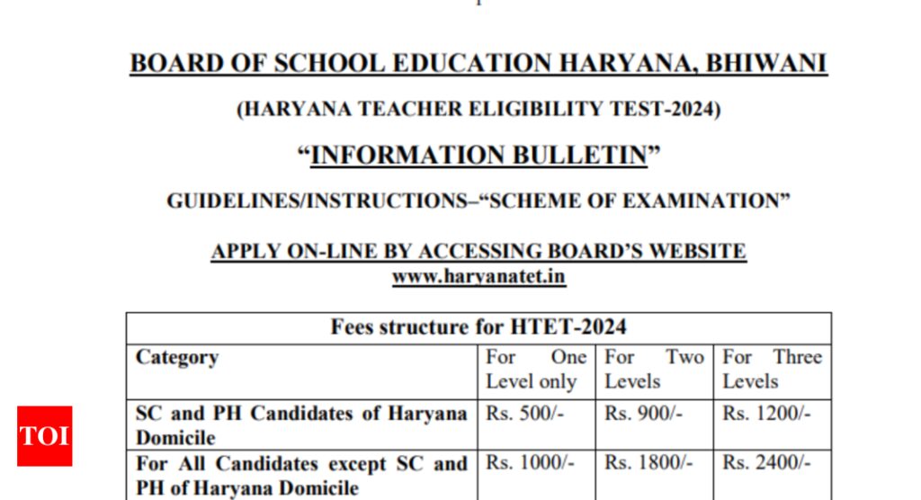 Haryana TET 2024 official notification released: Check application fee, eligibility criteria, paper format and other details here