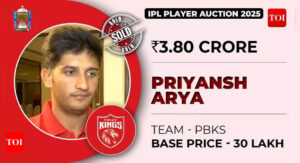 Who is Priyansh Arya - the Delhi opener sold to PBKS for Rs 3.8 crore in IPL Auction | Cricket News